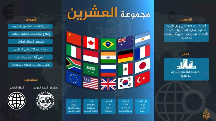 وزراء المالية ومحافظي البنوك المركزية لدول مجموعة العشرين يعقدون اجتماعًا افتراضيًا