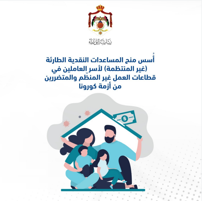 أسس منح المساعدات لعمال المياومة المتضررين من أزمة كورونا