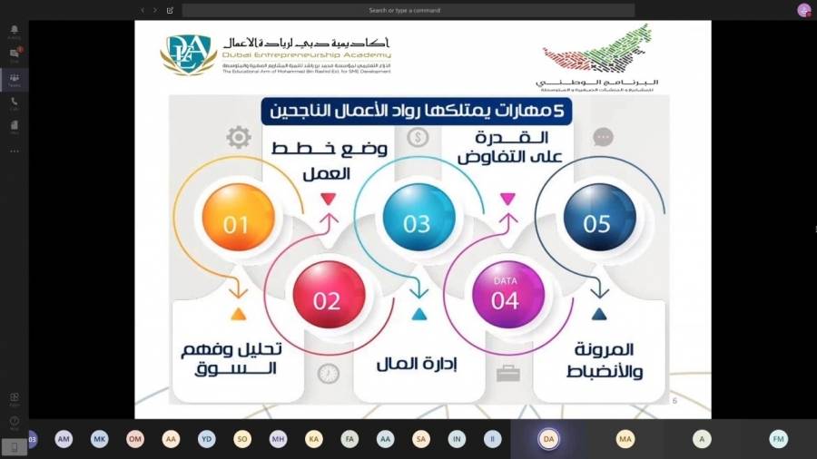 غرفة عجمان تستضيف ورشة عمل عن بُعد بعنوان  تطوير رواد الأعمال في ظل الأزمات