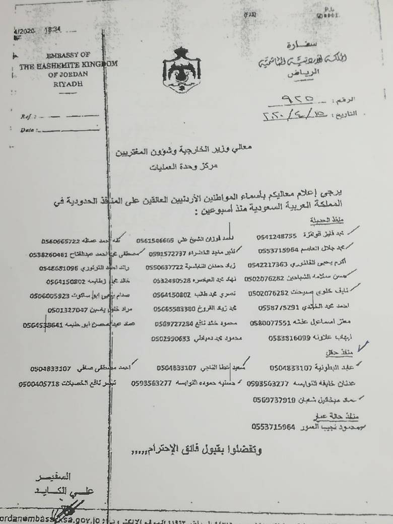 خمسة أردنيين عالقين في حقل السعودية يستصرخون أصحاب الاختصاص