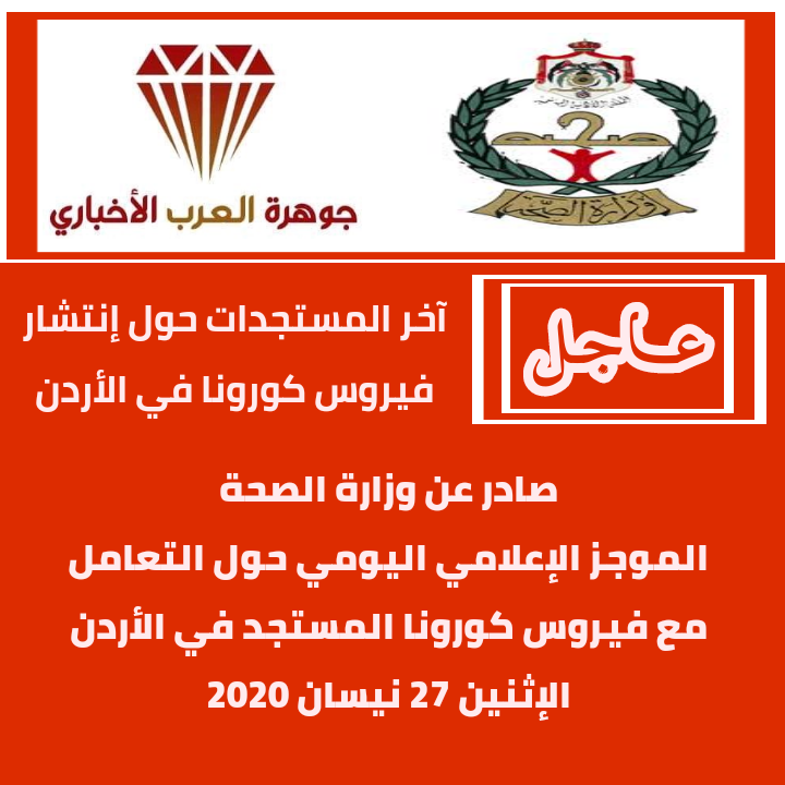 الموجز الإعلامي اليومي حول التعامل مع فيروس كورونا في الأردن .. الإثنين 27 نيسان 2020