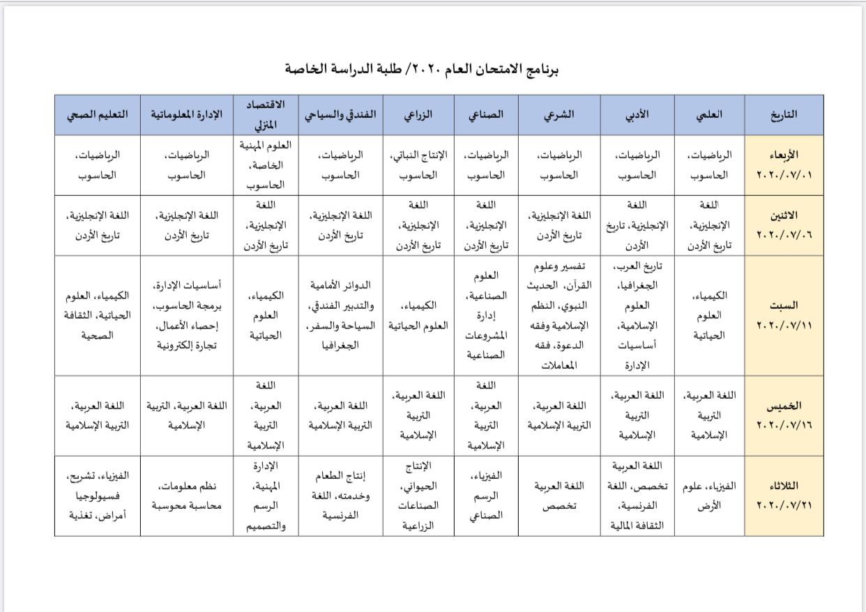 وزارة التربية والتعليم تعلن برنامج امتحان شهادة الثانوية العامة التوجيهي لعام 2020