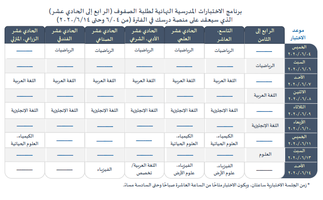 إعلان برنامج الاختبارات النهائية المدرسية للطلبة الصفوف من الرابع وحتى الحادي عشر .. البرامج 
