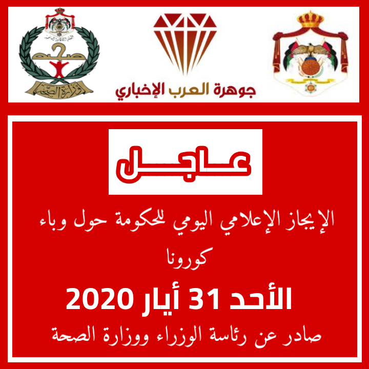 الموجز الإعلامي الأحد 31 أيار : تسجيل ( 5 ) إصابات جديدة بفيروس كورونا في الأردن