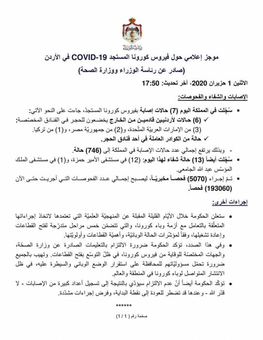 تسجيل 7 إصابات جديده في المملكه
