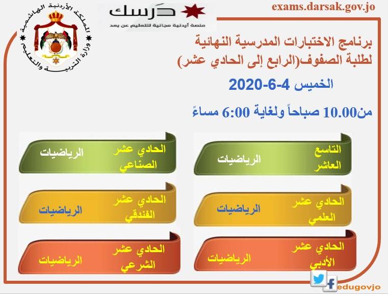 بدء الاختبارات النهائية المدرسية لطلبة الصفوف من الرابع الأساسي وحتى الحادي عشر