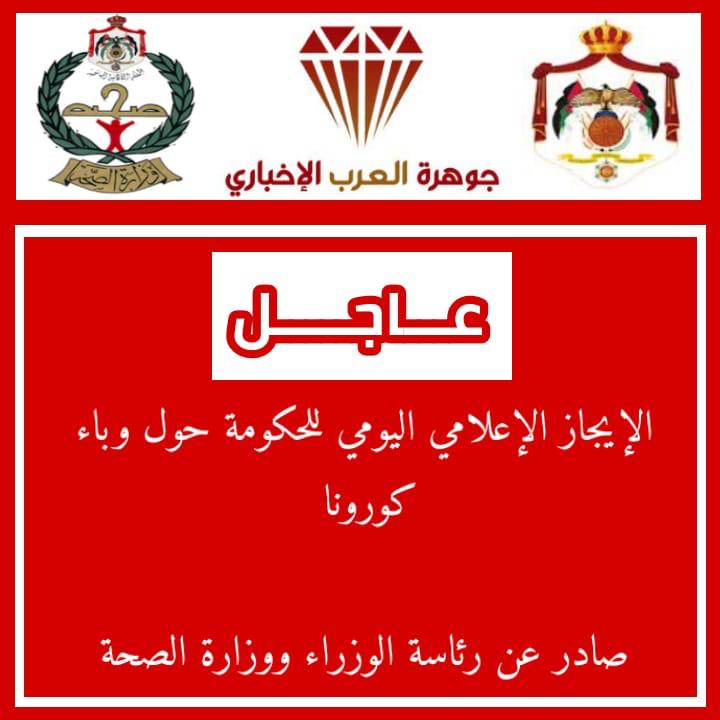 تسجيل ٧ حالات اصابة بفيروس كورونا المستجد