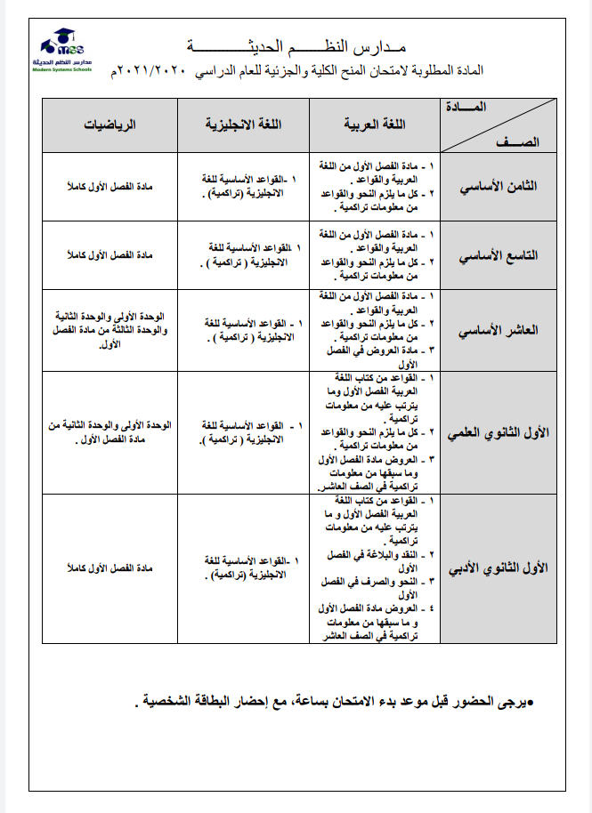تعليمات وجدول امتحان المنحة الدراسية للعام 2020-2021 في مدارس النظم الحديثة