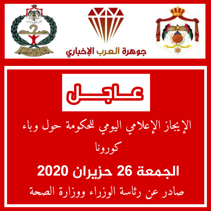 الموجز الإعلامي الجمعة 26 حزيران : تسجيل 18 إصابة بفيروس كورونا في الأردن