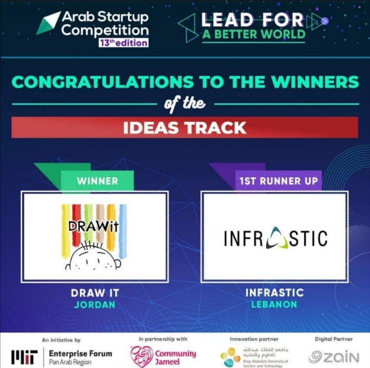 مشروع (Draw It) الأردني يفوز بمسابقة منتدى الشركات العربية الناشئة