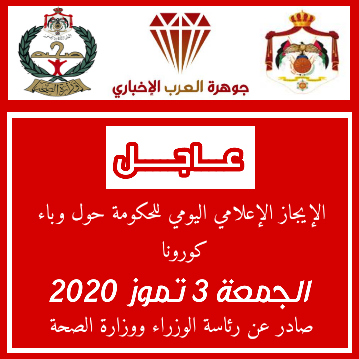 الموجز الإعلامي الجمعة 3 تموز : تسجيل 11 إصابة جديدة بفيروس كورونا في الأردن
