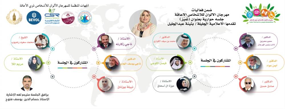 بالاتصال عن بعد .. مهرجان الالوان لذوي الاعاقة في الدوحة بمشاركة عالمية