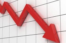 انخفاض العجز التجاري في الثلث الأول من العام الحالي بنسبة 26.3