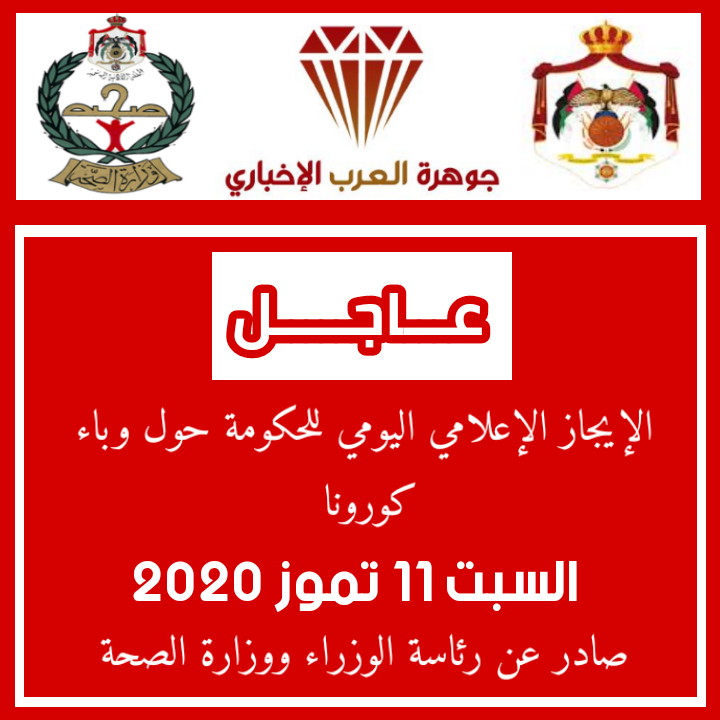 الموجز الإعلامي السبت 11 تموز : تسجيل 3 إصابات جديدة بفيروس كورونا في الأردن