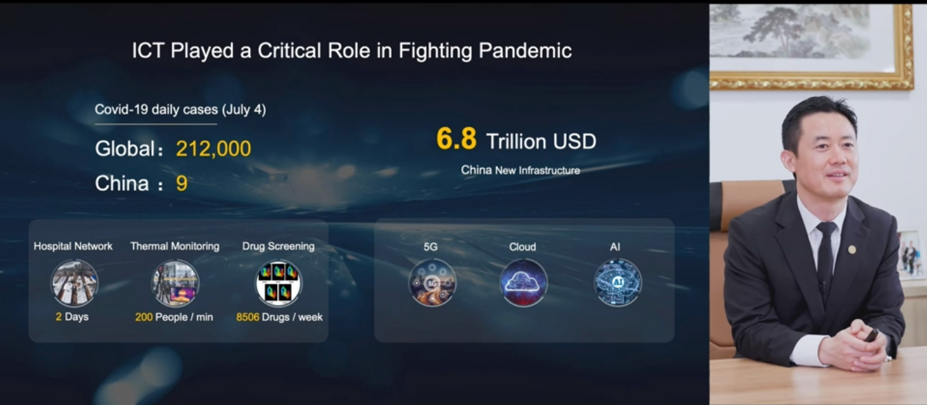 انعقاد قمة سامينا لقادة قطاع الاتصالات لدول جنوب آسيا والشرق الأوسط وشمال أفريقيا برعاية هواوي