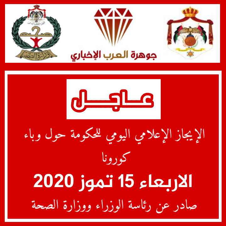 الموجز الإعلامي الاربعاء 15 تموز : تسجيل 3 إصابات جديدة بفيروس كورونا في الأردن