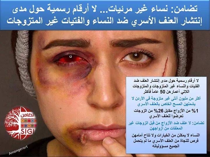 تضامن : نساء غير مرئيات .. لا أرقام رسمية حول مدى إنتشار العنف الأسري ضد النساء والفتيات غير المتزوجات