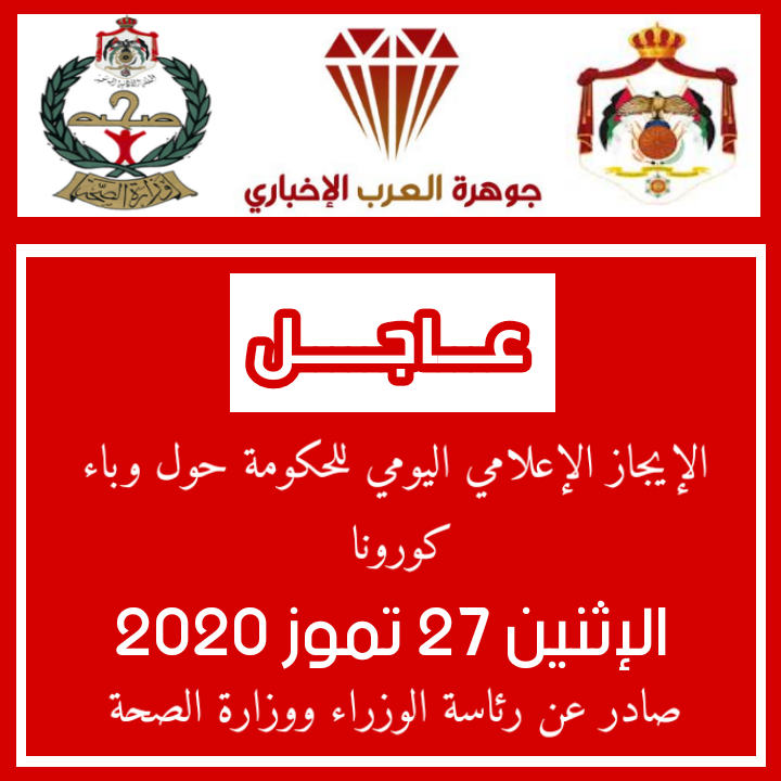 الموجز الإعلامي الإثنين 27 تموز : تسجيل 8 إصابات جديدة بفيروس كورونا في الأردن