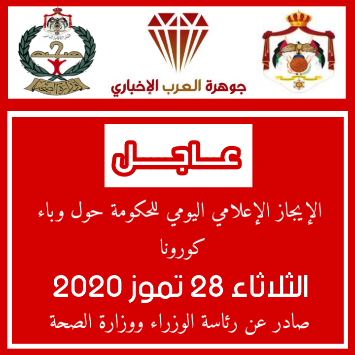 الموجز الإعلامي الثلاثاء 28 تموز : تسجيل 6  إصابات جديدة بفيروس كورونا في الأردن