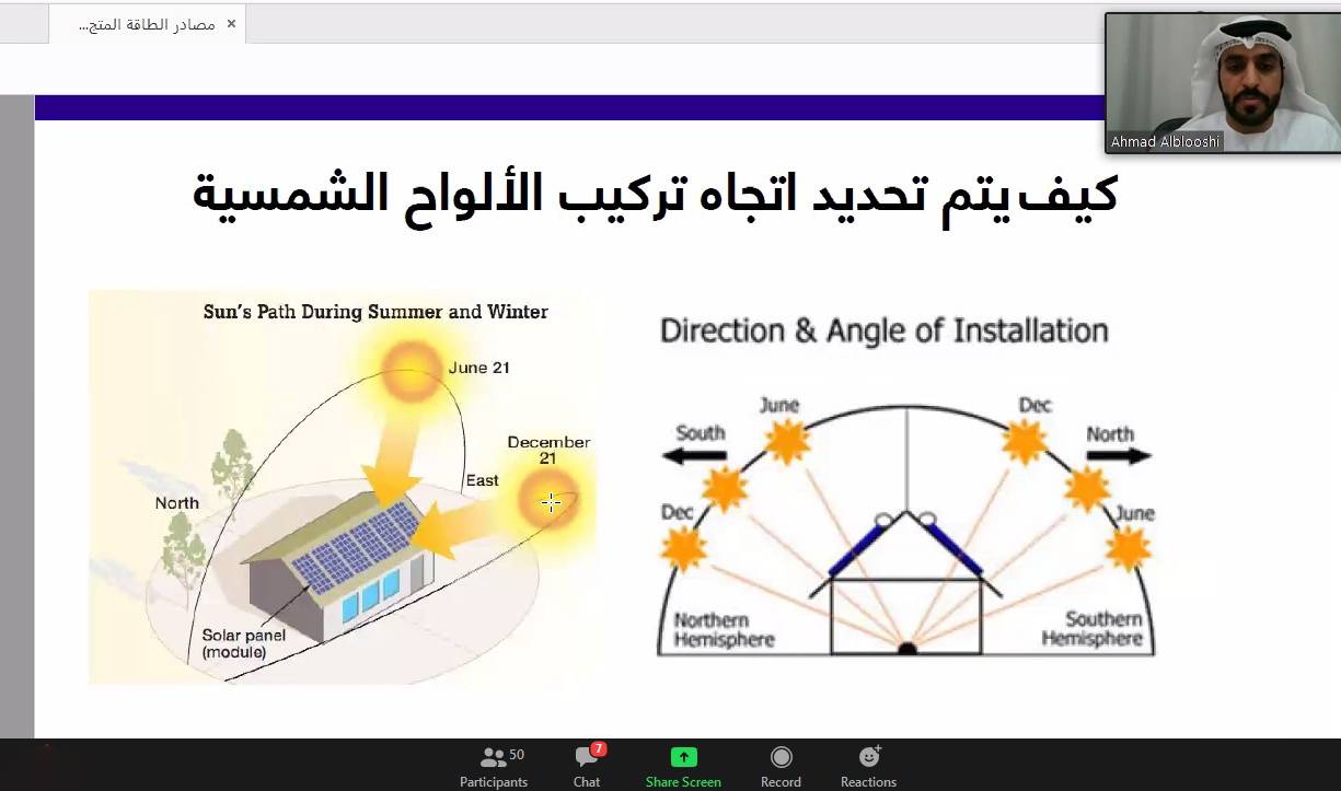 ناشئة الشارقة تختتم مخيم صيفك ويانا بالفنون والتكنولوجيا والرياضة والآداب