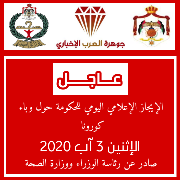 الموجز الإعلامي الإثنين 3 آب : تسجيل 5 إصابات جديدة بفيروس كورونا في الأردن