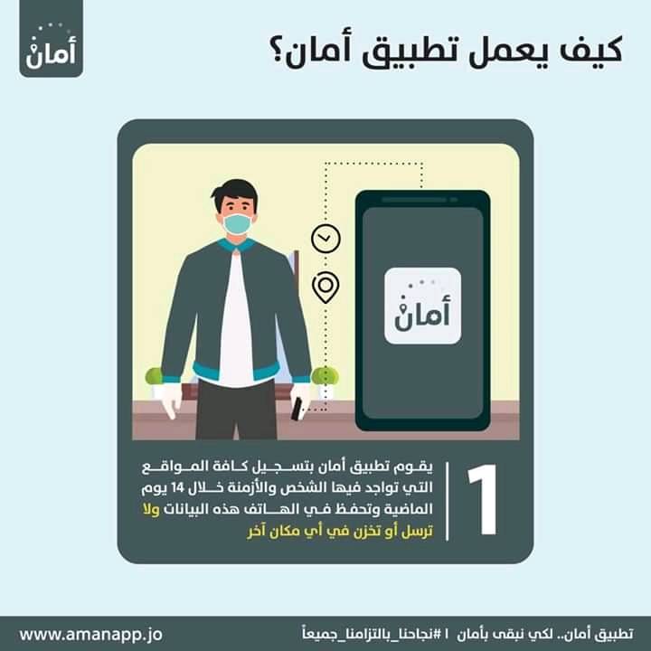 تحميل تطبيق أمان وكيفية عمل التطبيق .. روابط 
