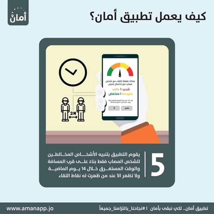 تحميل تطبيق أمان وكيفية عمل التطبيق .. روابط 