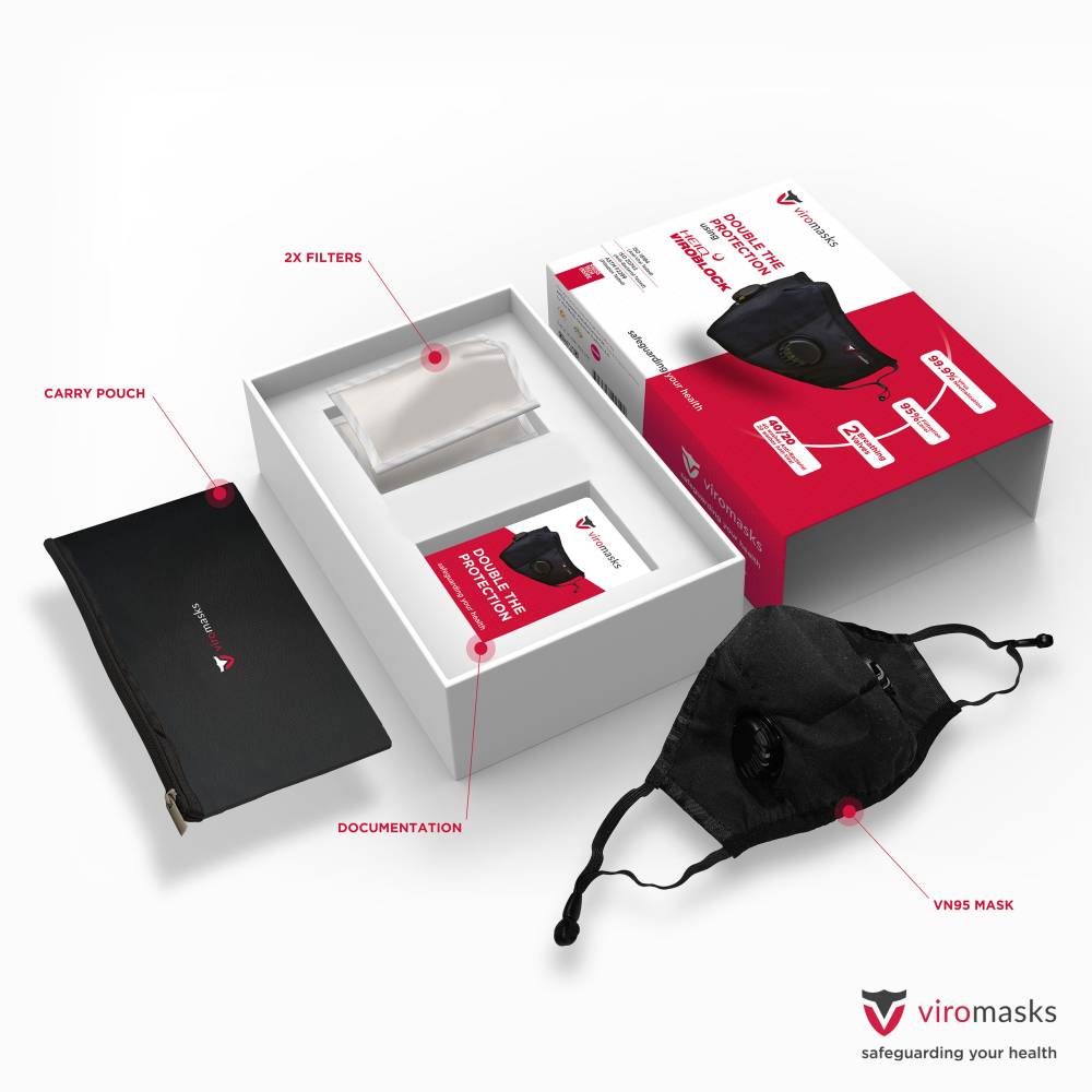 الشركة الإماراتیة ڤیروماسكس تعلن عن خططھا للتوسع في  المملكة العربیة السعودیة