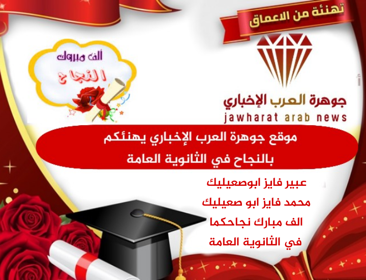 تهنئة لـ عبير ومحمد فايز عودة ابوصعيليك بمناسبة نجاحهما بالثانوية العامة