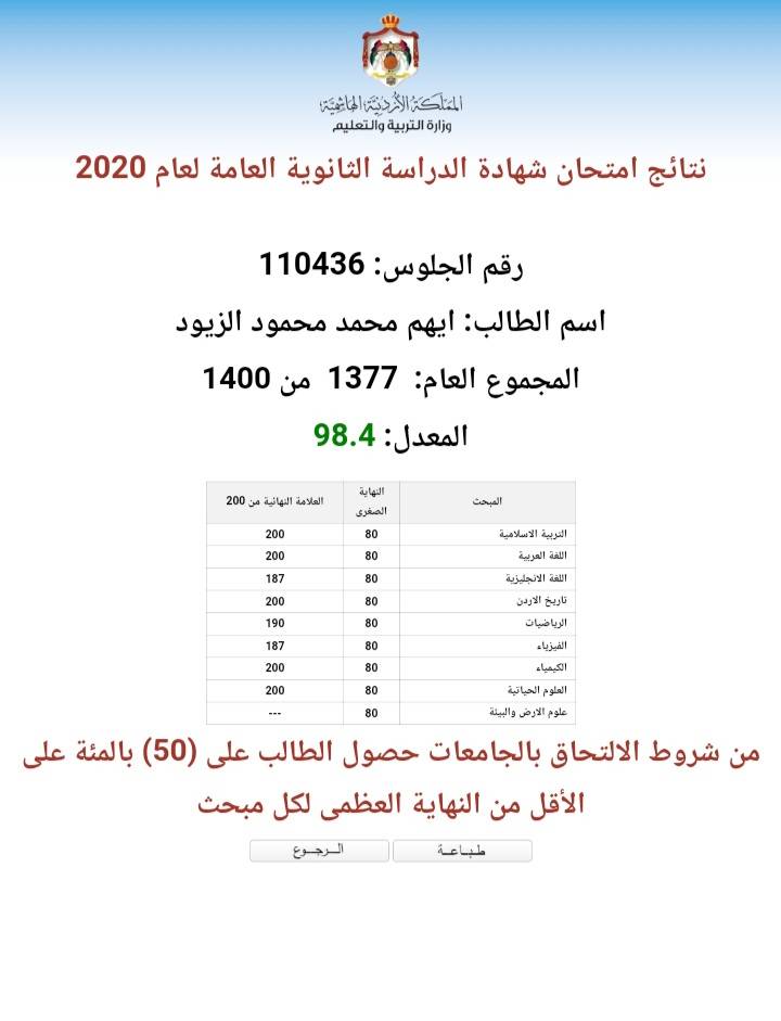 الدكتورة انتصار الزيود تهنئ شقيقها الاستاذ محمد محمود الزيود بنجاح نجله أيهم بالثانوية العامة