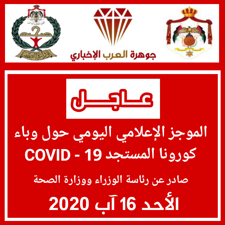 الموجز الإعلامي الأحد 16 آب : تسجيل (39) إصابة جديدة بفيروس كورونا في الأردن