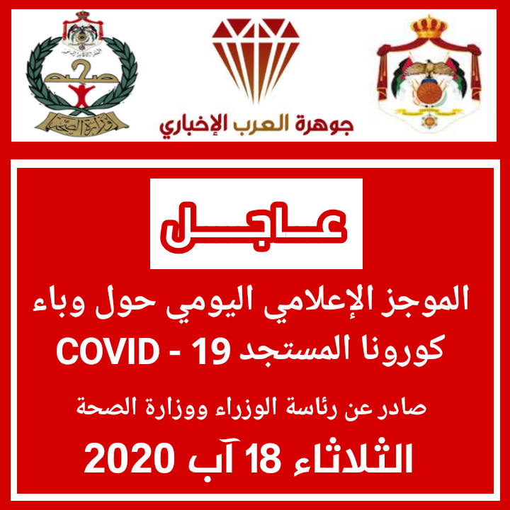 الموجز الإعلامي الثلاثاء 18 آب : تسجيل (40) إصابة جديدة بفيروس كورونا في الأردن