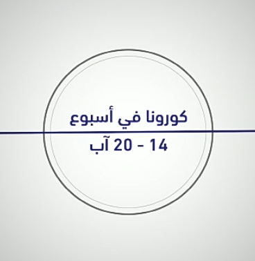 التقرير الأسبوعي حول وباء كورونا في الاردن 1420 آب .. فيديو