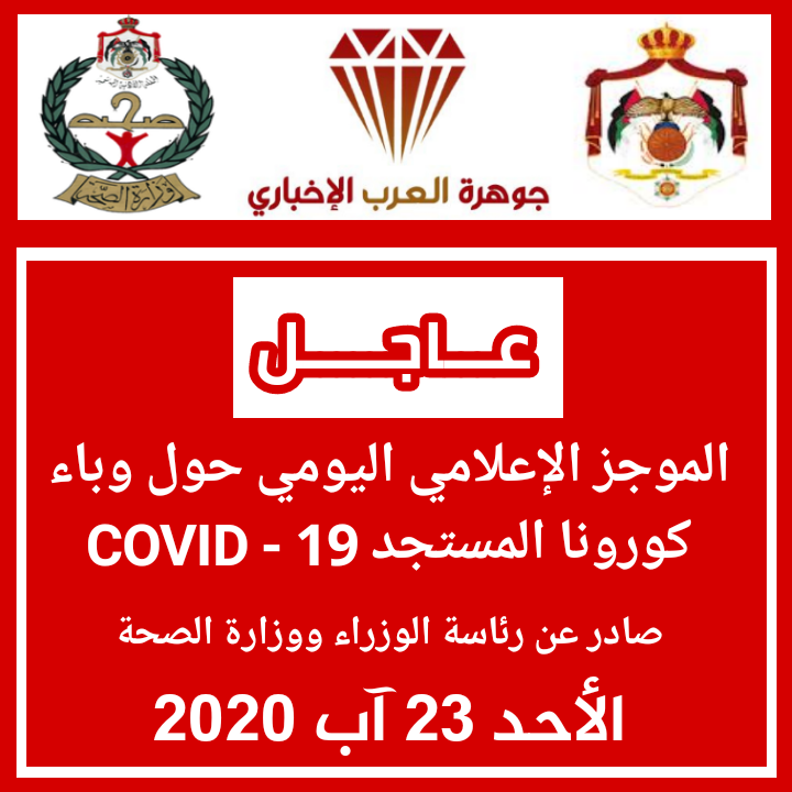 الموجز الإعلامي الأحد 23 آب : تسجيل (33) إصابة جديدة بفيروس كورونا في الأردن
