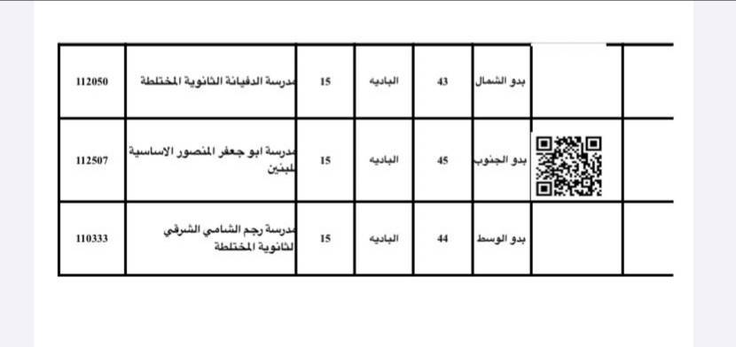 المستقلة للانتخاب تعلن عن أماكن مراكز الاقتراع المؤهلة للاشخاص ذوي الاعاقة .. تفاصيل