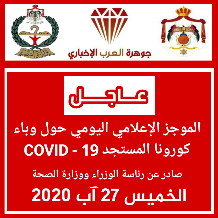 الموجز الإعلامي الخميس 27 آب : تسجيل (45) إصابة جديدة بفيروس كورونا في الأردن