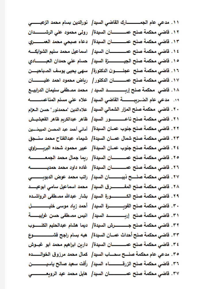 بالاسماء .. ترفيعات وتشكيلات  في القضاء النظامي