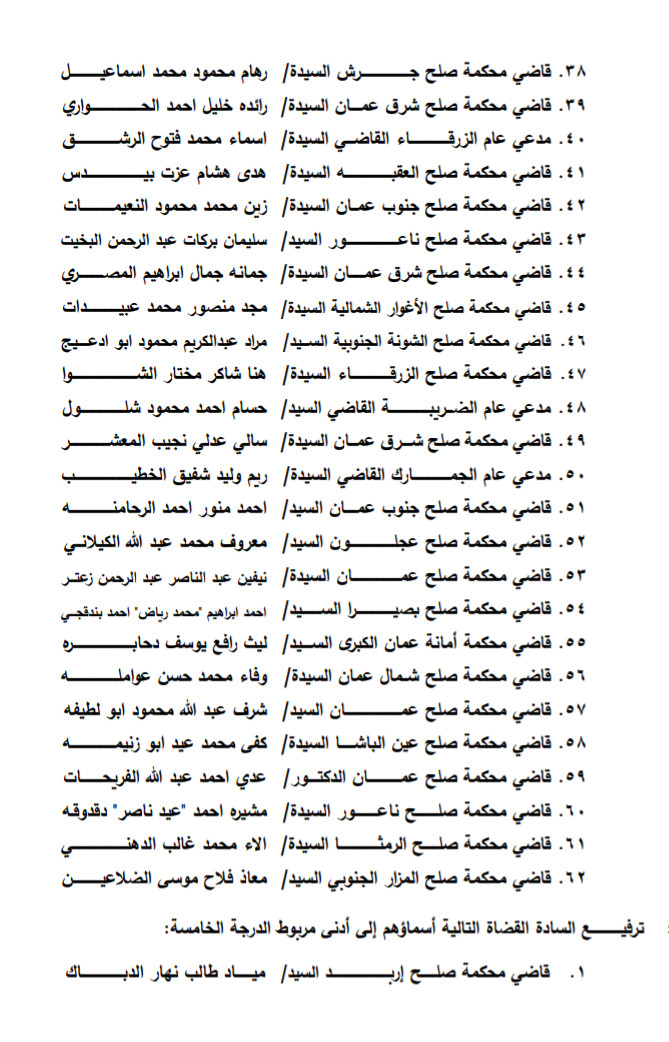 بالاسماء .. ترفيعات وتشكيلات  في القضاء النظامي