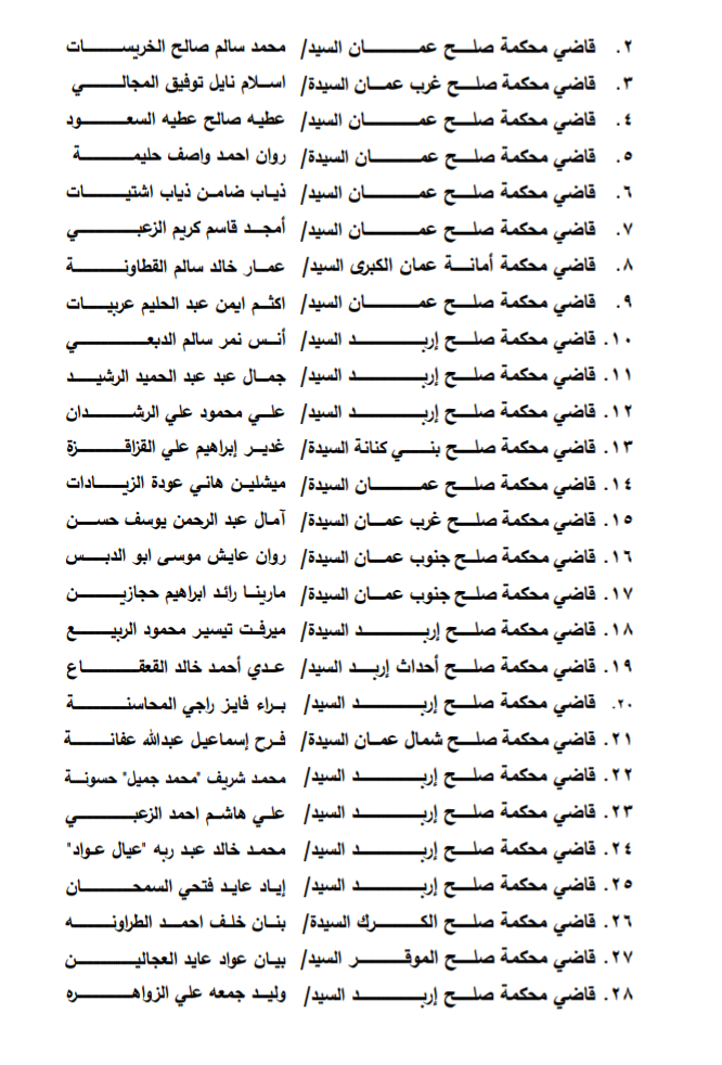 بالاسماء .. ترفيعات وتشكيلات  في القضاء النظامي