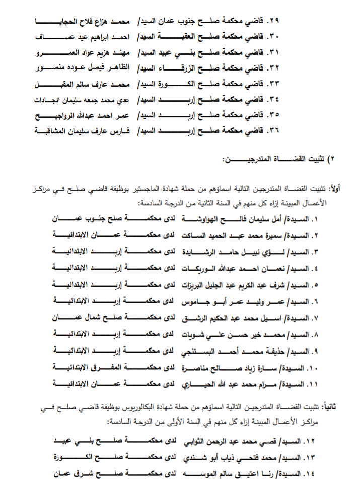 بالاسماء .. ترفيعات وتشكيلات  في القضاء النظامي