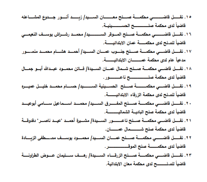 بالاسماء .. ترفيعات وتشكيلات  في القضاء النظامي