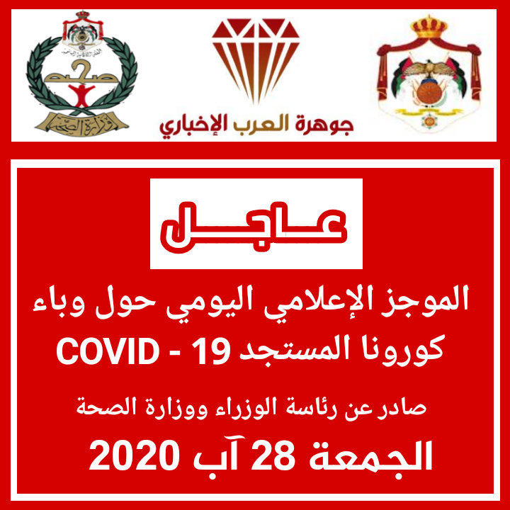 الموجز الإعلامي الجمعة 28 آب : تسجيل (68) إصابة جديدة بفيروس كورونا في الأردن