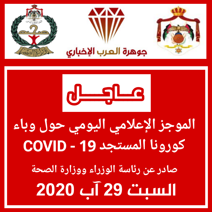 الموجز الإعلامي السبت 29 آب : تسجيل (24) إصابة جديدة بفيروس كورونا في الأردن