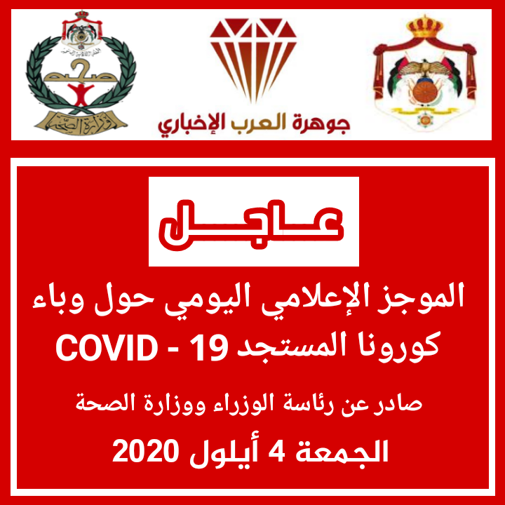 الموجز الإعلامي الجمعة 4 أيلول : تسجيل ( 68 ) إصابة جديدة بفيروس كورونا في الأردن