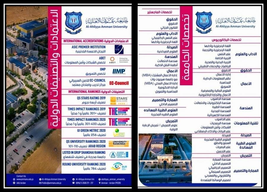 عمان الأهلية تعلن استمرار القبول والتسجيل لدرجتي البكالوريوس والماجستير للفصل الدراسي الاول  20202021