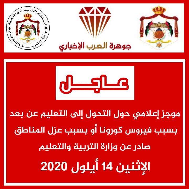 موجز إعلامي حول التحول إلى التعليم عن بعد بسبب كورونا أو بسبب عزل المناطق .. الإثنين 14 ايلول