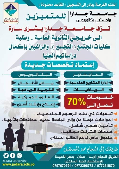 عبيدات :جدارا تستحدث ماجستير إدارة المشاريع الهندسية وبكالوريوس رياض الأطفال وتربية رياضية