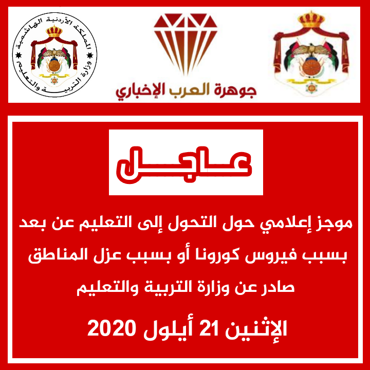 موجز إعلامي حول التحول إلى التعليم عن بعد بسبب كورونا أو عزل المناطق .. الإثنين 21 أيلول