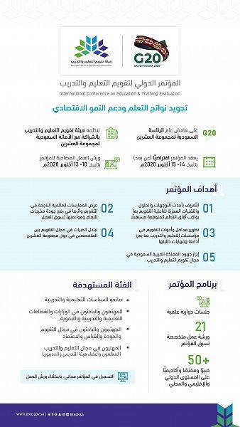 المؤتمر الدولي لتقويم التعليم والتدريب في أكتوبر افتراضيًّا