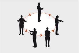 تدوير العمل في زمن كورونا يحد من انتشار الفيروس